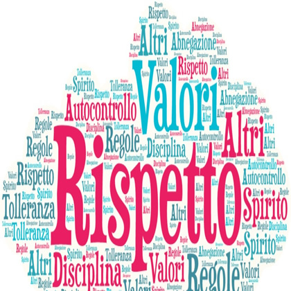 I Valori dello Sport