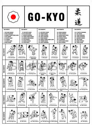 Scuola o società sportiva?
